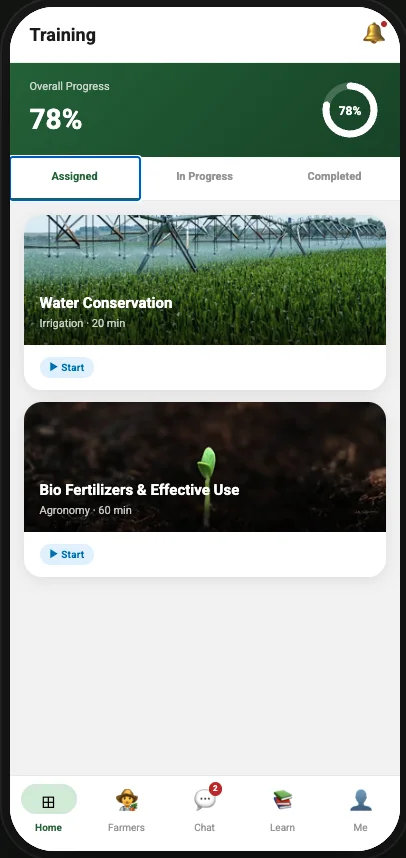 Mobile view of assigned MittiMagicOS training modules and completion progress